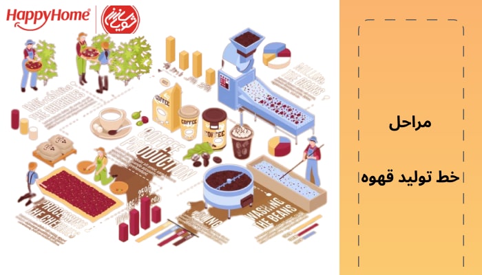 مراحلی که در خط تولید قهوه طی می شود
