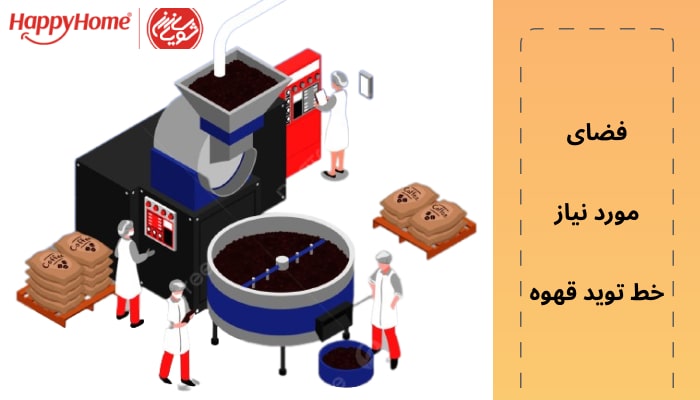 فضای مورد نیاز خط تولید قهوه