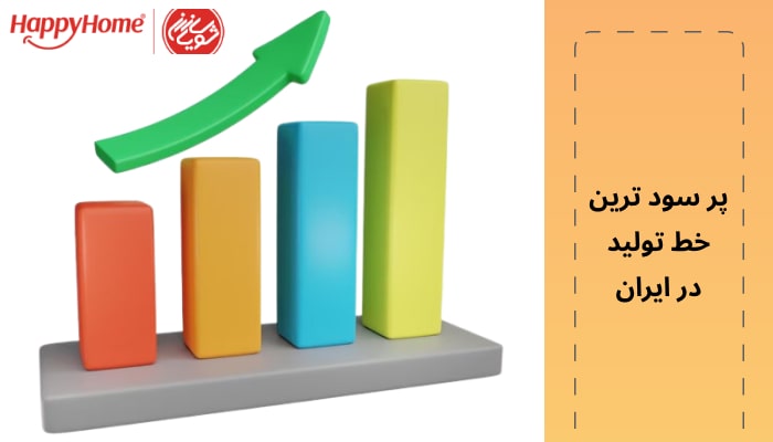 پر سود ترین خط تولید در ایران خط تولیدی است که بیشترین فروش را داشته باشد.